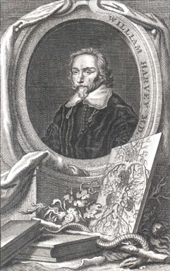 William Harvey